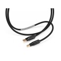 Shunyata Theta USB
