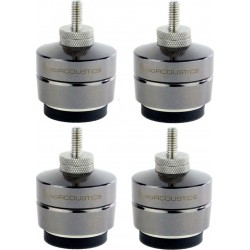 IsoAcoustics Gaia III