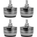IsoAcoustics Gaia Titan Rhea