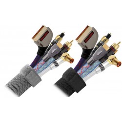 Real Cable cache cable CC88